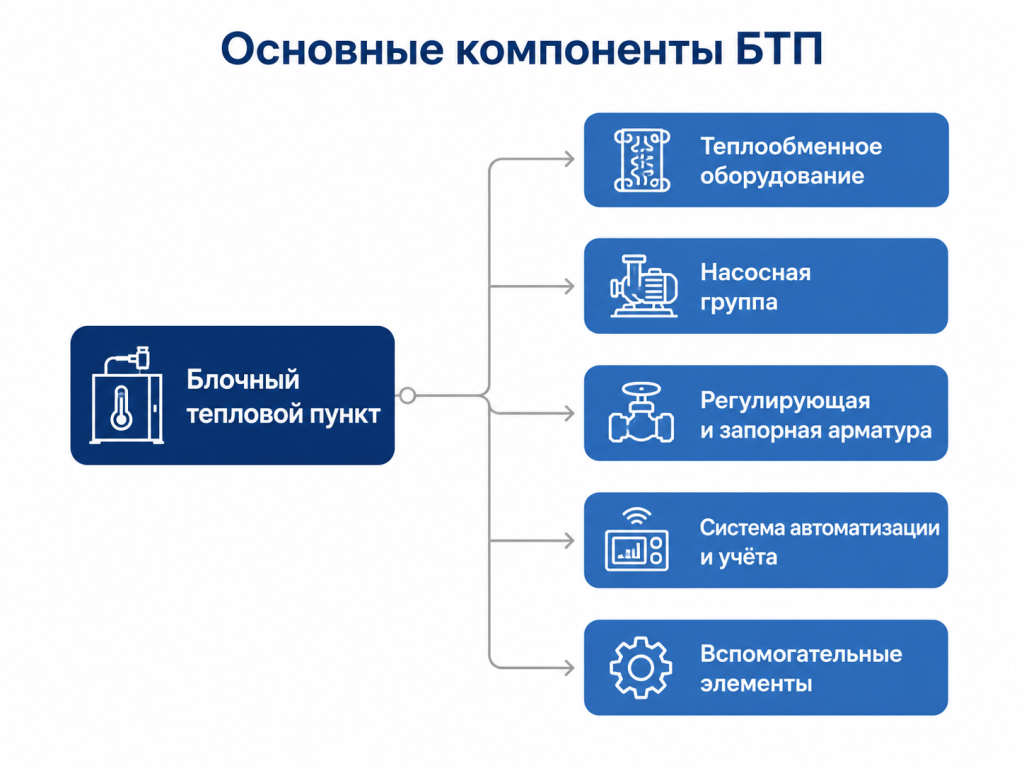 инфографика 1.png инфографика 1.png